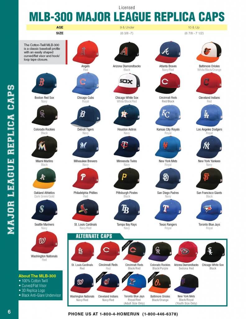 Major League Caps Sports Warehouse