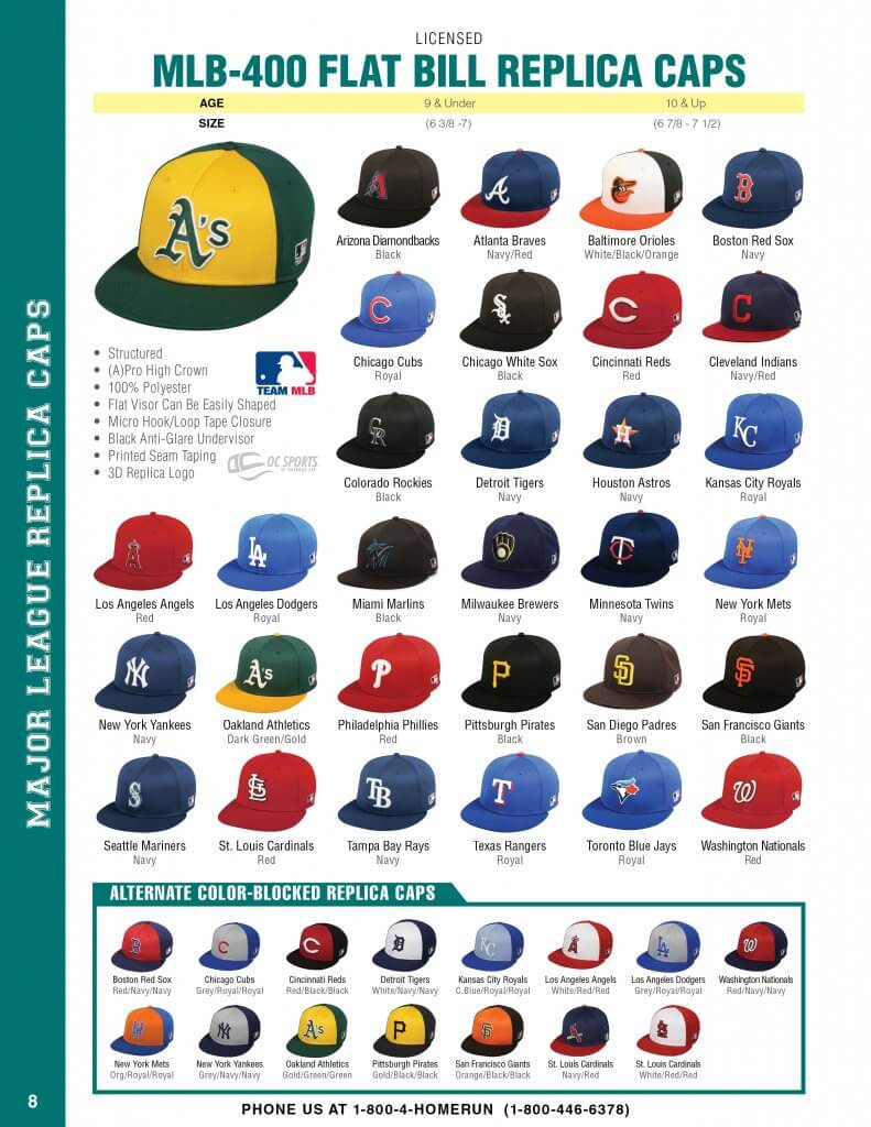 Major League Caps Sports Warehouse